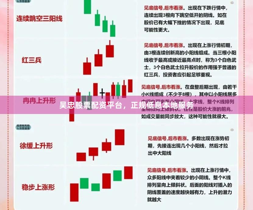 吴忠股票配资平台，正规低息本地服务